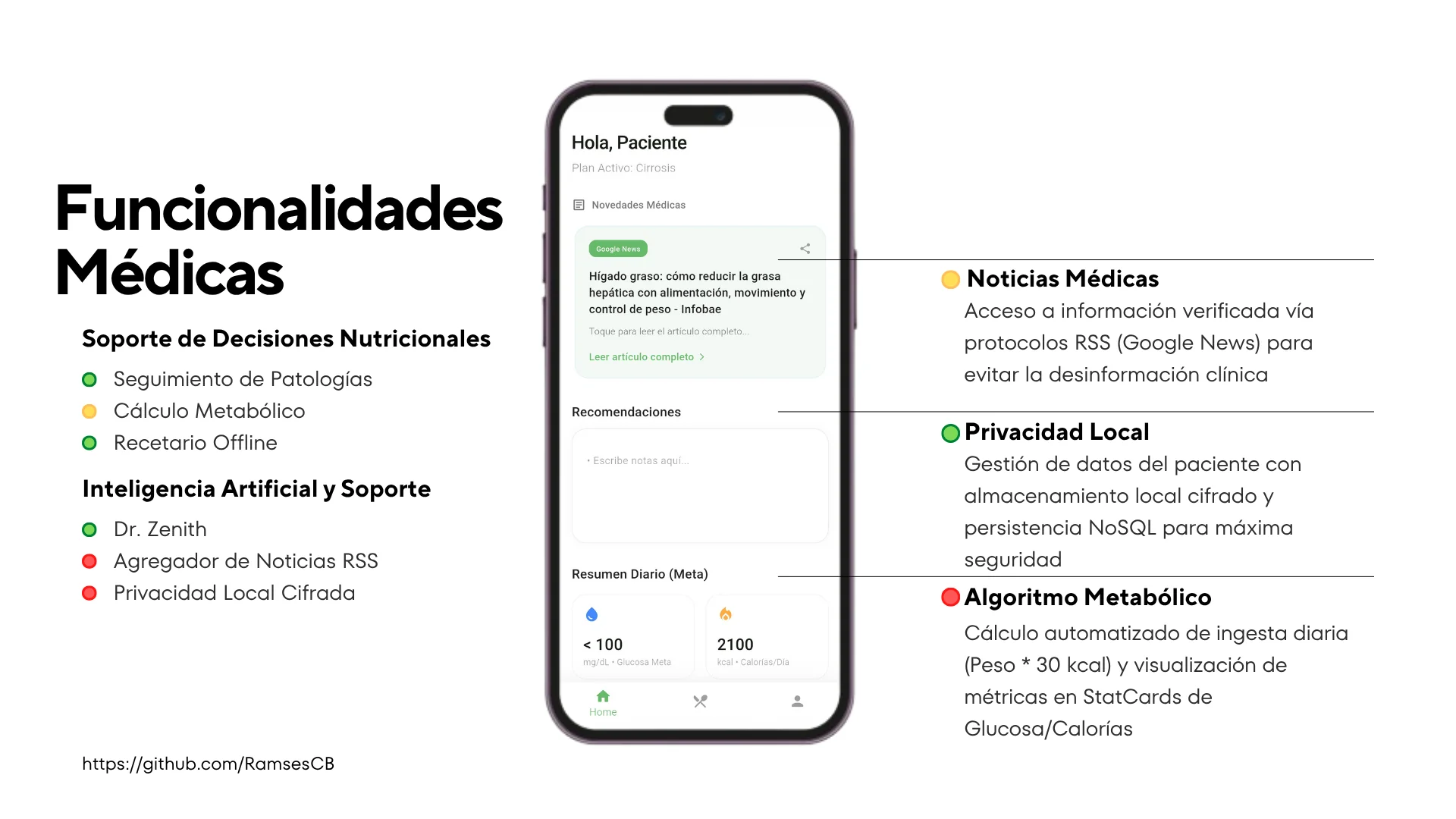 LuxHealth Mockup 4