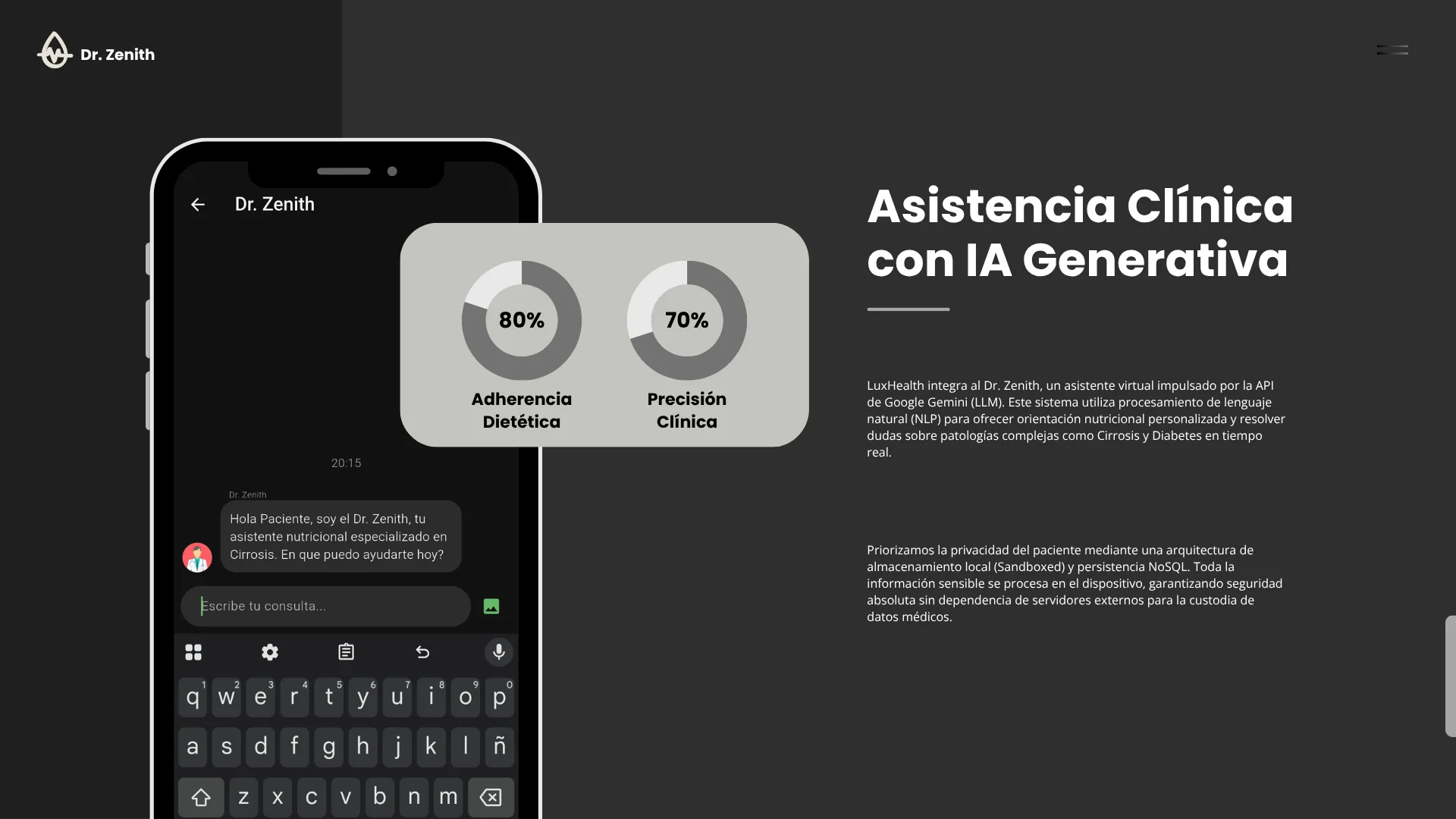 LuxHealth Mockup 9