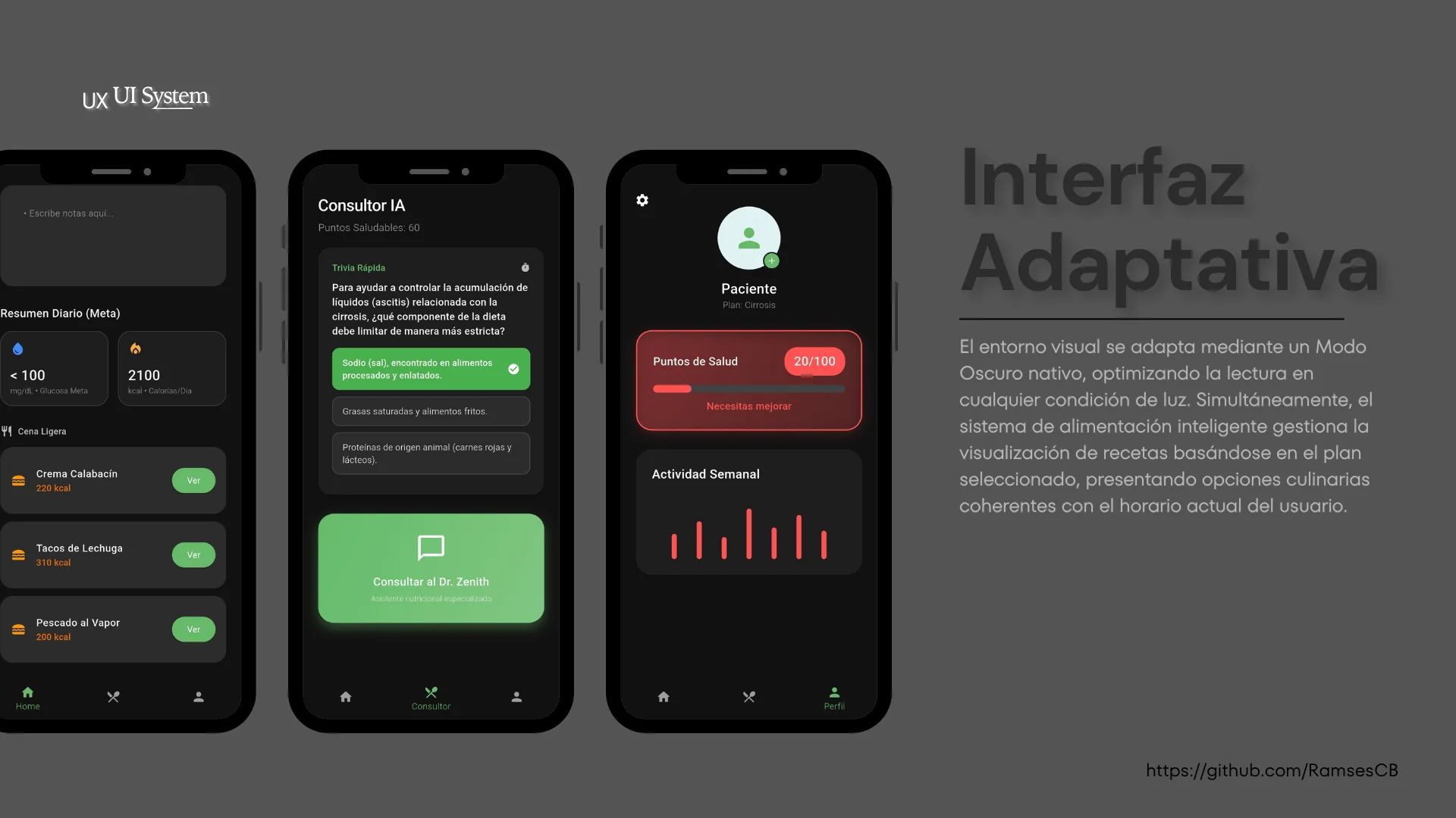 LuxHealth Overview